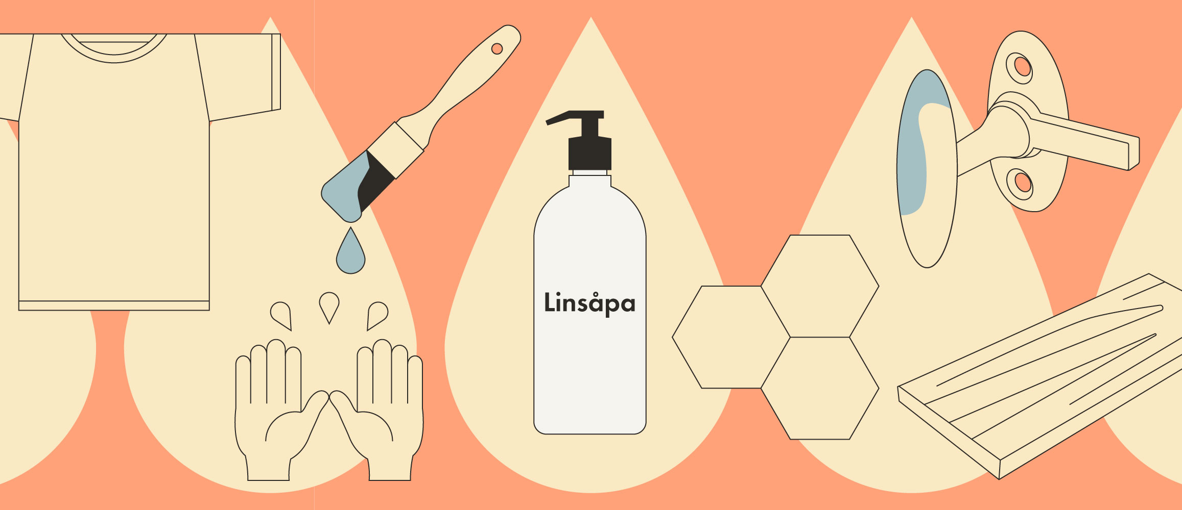 Illustration p&aring; n&aring;gra av lins&aring;pans fr&auml;msta anv&auml;ndningsomr&aring;den.